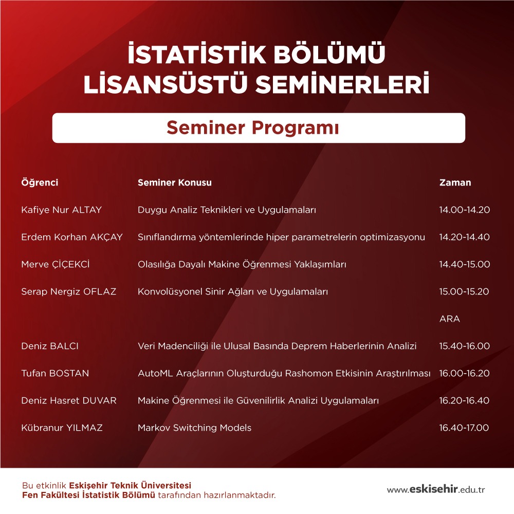 Lisansüstü Seminerleri 2024 Programı